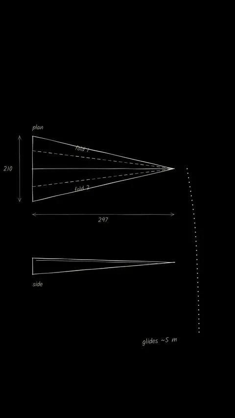Paper Plane, Spec Sheet, amoled phone wallpaper