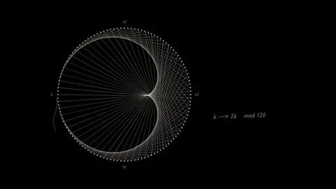 String Cardioid, amoled desktop wallpaper