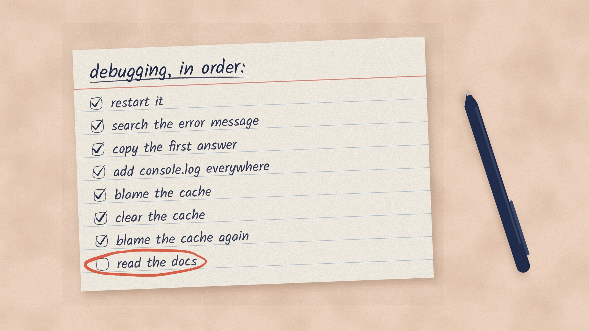 Debugging, in Order: A ruled index card ticked off by hand (restart it, blame the cache, clear the cache, blame the cache again) with “read the docs” circled in tomato marker and still unchecked.