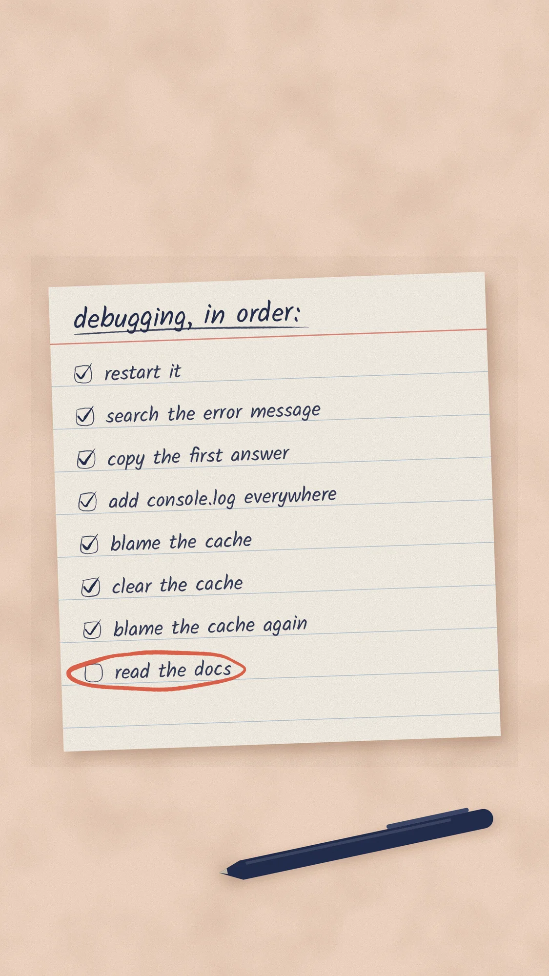 Debugging, in Order: A ruled index card ticked off by hand (restart it, blame the cache, clear the cache, blame the cache again) with “read the docs” circled in tomato marker and still unchecked. Recomposed for phone.