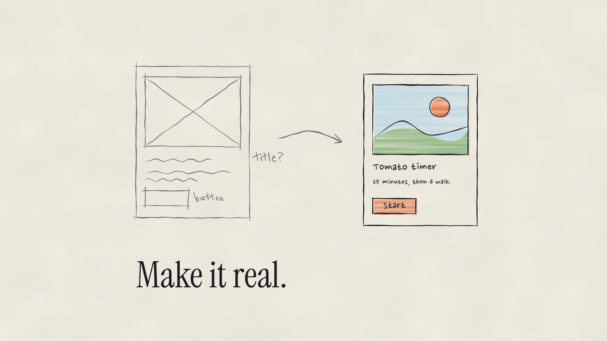 Make It Real: A pencil wireframe on dot-grid paper (crossed image box, squiggles, "title?" in the margin) and, after a pencil arrow, the same card inked and coloured as a small tomato-timer app.