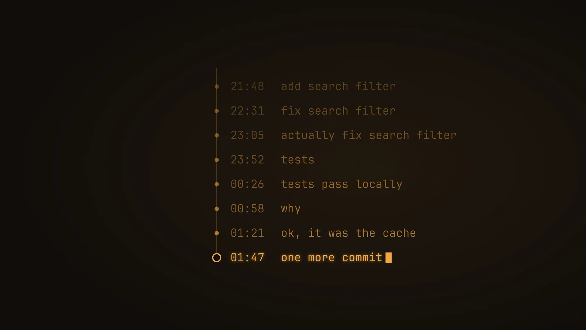 One More Commit: A late-night commit log in sodium amber on near-black, the timestamps creeping from 21:48 past one in the morning to the last entry: 01:47 one more commit.
