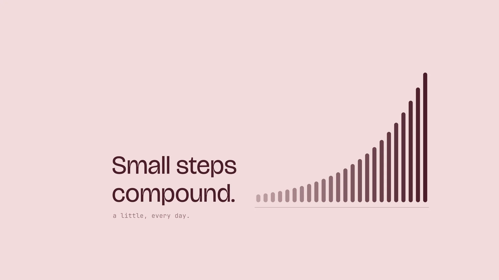 Small Steps Compound: Rounded wine-red bars that grow a little each step into a steep curve on soft blush, beside "Small steps compound."
