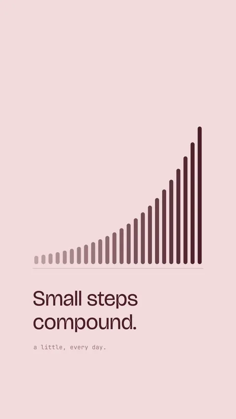 Small Steps Compound, productivity phone wallpaper