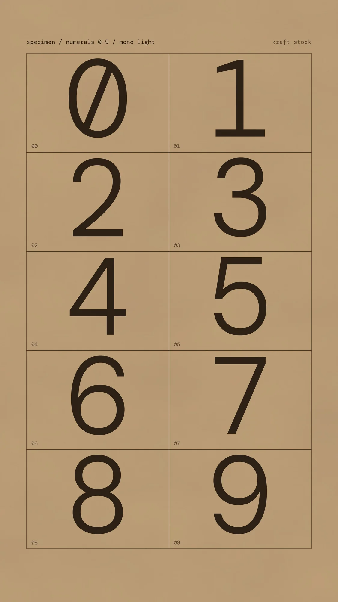 Numerals Specimen (phone): Numerals zero to nine in a light mono face laid out as a tidy specimen on kraft stock.